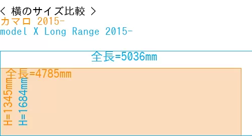 #カマロ 2015- + model X Long Range 2015-